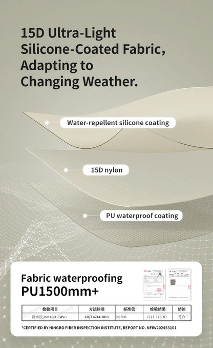 Naturehike Mongar UL Hiking Tent – 1-2 Person Ultralight Waterproof 15D Nylon Backpacking Tent