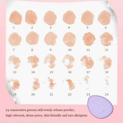 3/10PCS Mini Cosmetic Cushion Puffs – Professional Finger Puffs for Foundation & Concealer Makeup