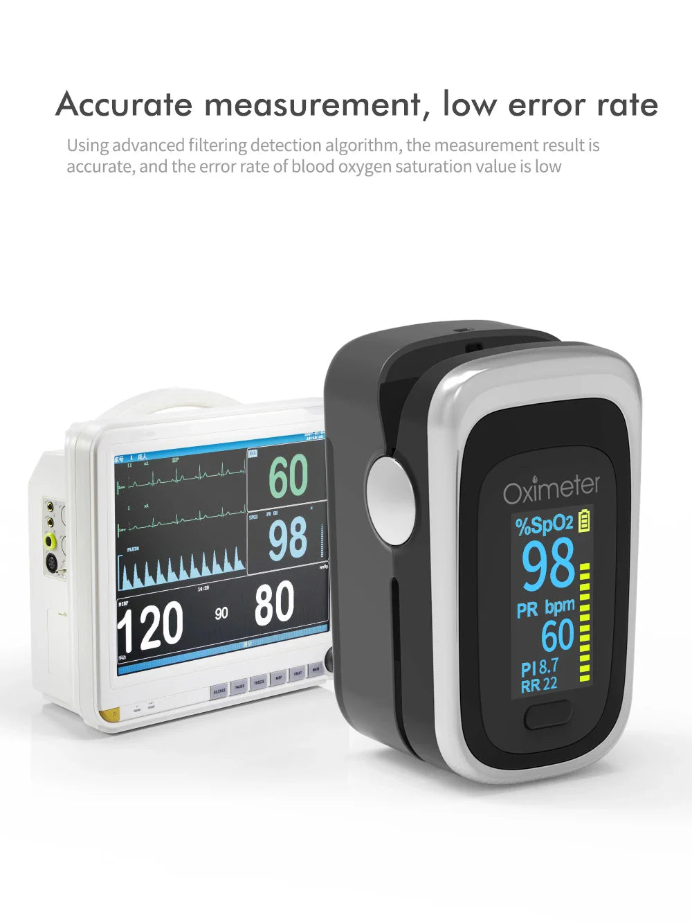 KIUZOU Finger Pulse Oximeter – SPO2, PR, PI, RR Blood Oxygen Saturation and Heart Rate Monitor with OLED Display