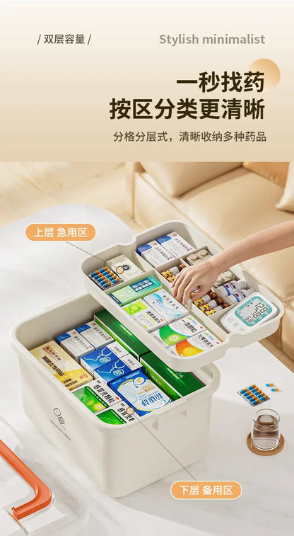 Large Capacity Medicine Box – Portable Home First Aid Kit with Multi-Layer Drug Storage for Family Emergencies