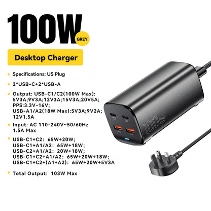 Essager 100W GaN USB-C Charger – Fast Desktop Charger with QC 4.0/3.0 PD for MacBook, iPhone 15, Samsung, Laptop & POPC