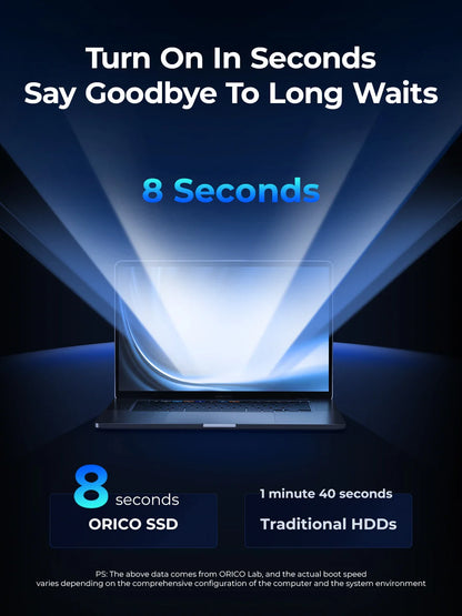 ORICO SATA III SSD 2.5” — 512GB-4TB 3D NAND Internal Solid State Drive Up to 550MB/s for PC & Laptop Upgrade