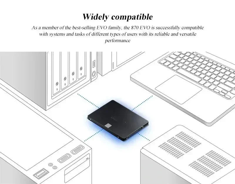 Lenovo 880 EVO SSD 1TB/2TB/4TB – Internal Solid State Drive SATA 3.0 for Laptop, Desktop, PC, PS4 & PS5