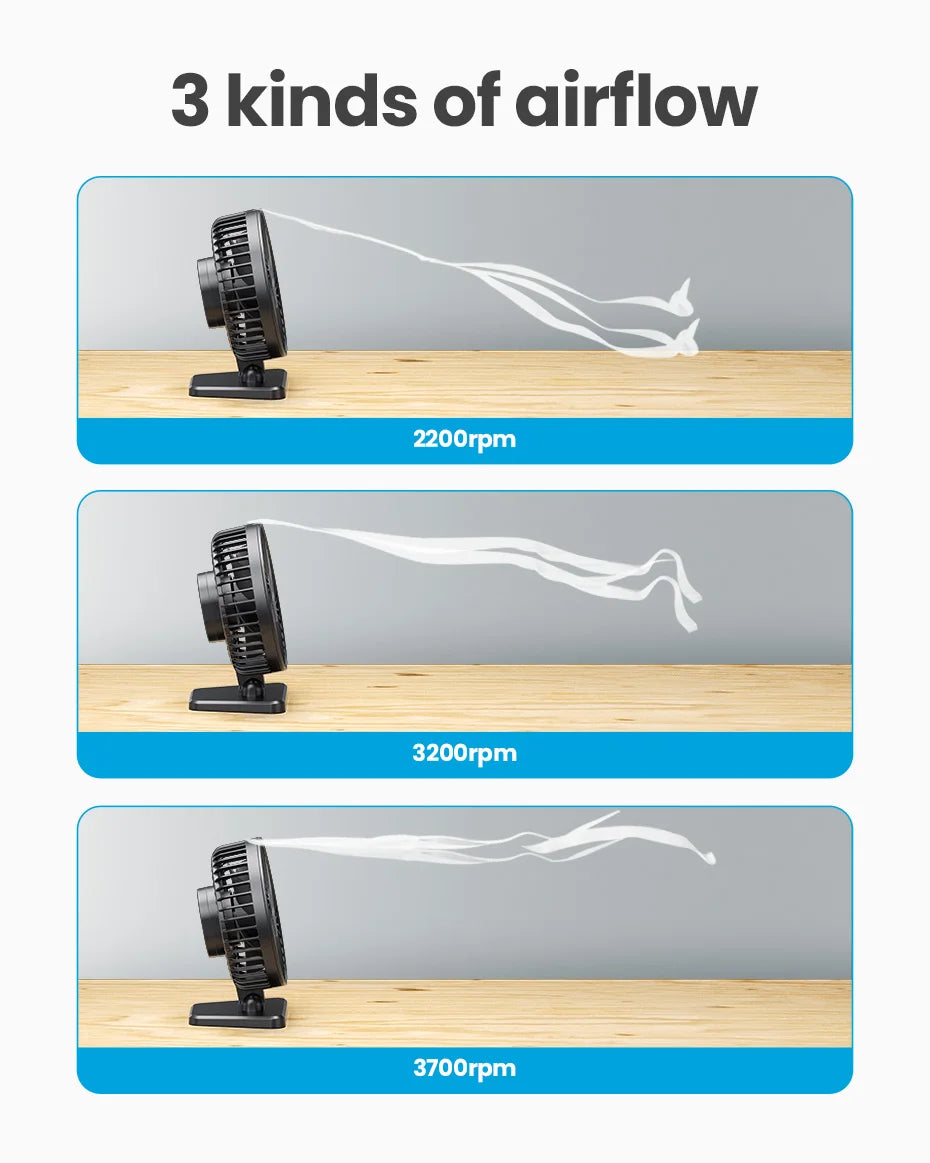 GAIATOP Mini USB Desktop Fan – Portable Quiet Cooling Fan with 3-Speed Adjustment for Home and Office Use