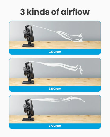 GAIATOP Mini USB Desktop Fan – Portable Quiet Cooling Fan with 3-Speed Adjustment for Home and Office Use