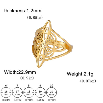 Witch Knot Stainless Steel Ring – Wiccan Celtic Knot Amulet, Good Luck & Protection Jewelry for Men & Women