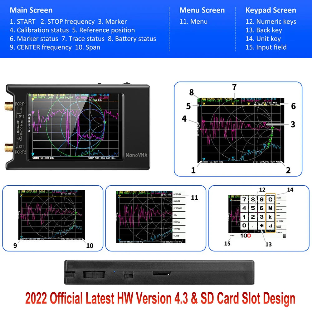 NanoVNA-H4 Spectrum Analyzer – 2.8/4" Vector Network Antenna Analyzer, 10KHz-1.5GHz, MF, HF, VHF, UHF Tuner