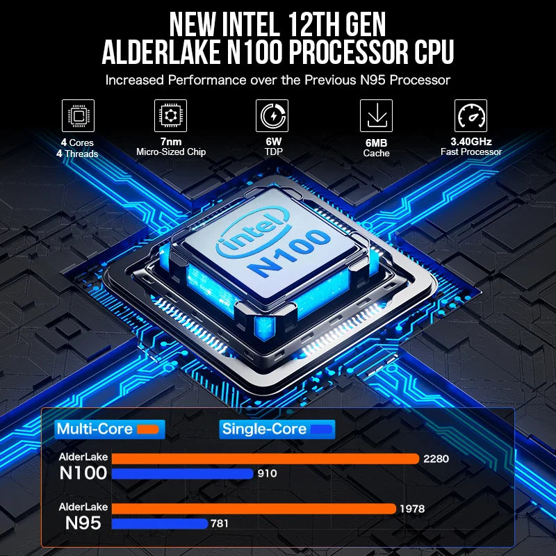 GMKtec G2 Mini PC – Intel 12th Gen Alder Lake N100, Windows 11 Pro, 12GB DDR5 RAM, 512GB SSD, WiFi 6 & BT5.2 Desktop Computer