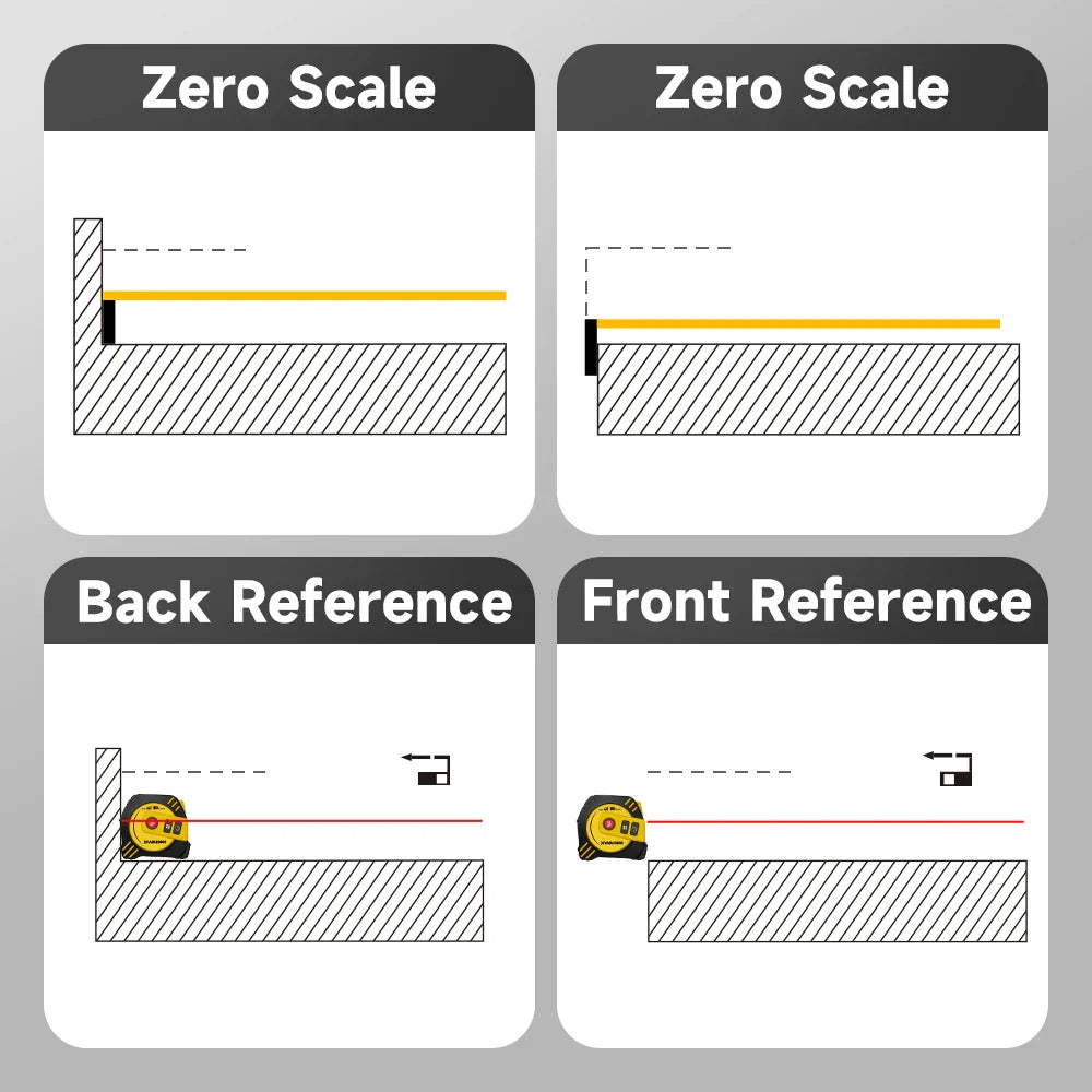 Nohawk 40M/80M Laser Tape Measure – USB Rechargeable Digital Distance Meter with Steel Tape for Precision Measuring Tool