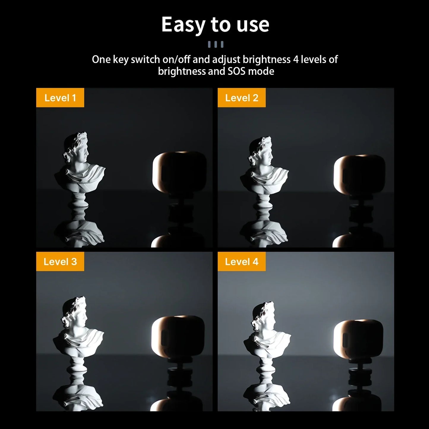 Ulanzi VL28 6500K Mini LED Video Light — Rechargeable On-Camera Light for GoPro 10/9/8 & iPhone 13/12/11