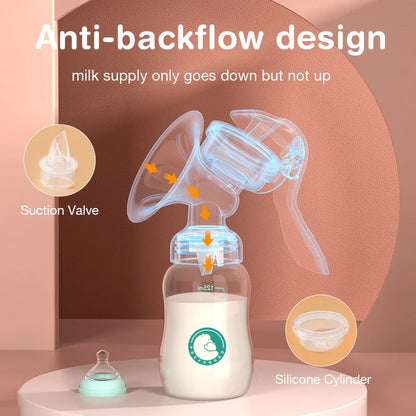Manual Breast Pump — Baby Nipple Milk Suction Bottle for Feeding & Postpartum Care
