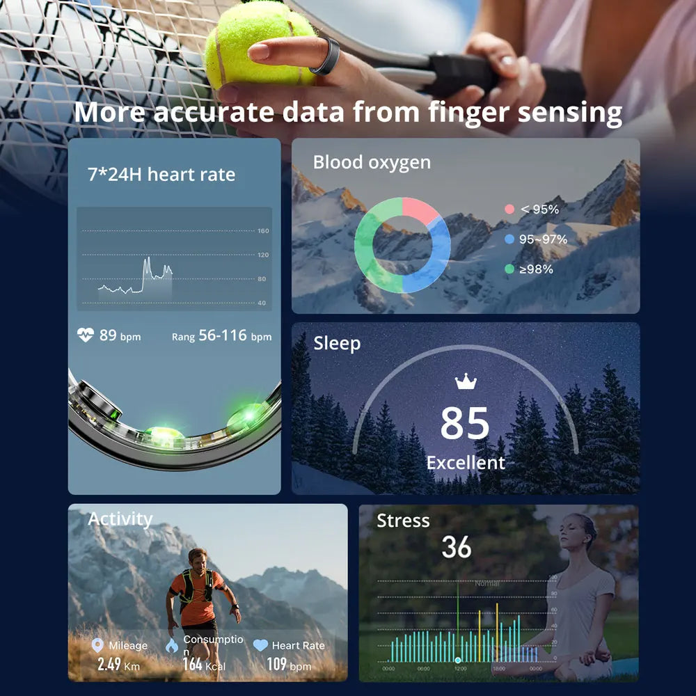COLMI R03 Smart Ring for Men and Women - 39-Day Battery Life, Health Monitor, IP68 & 5ATM Waterproof, Multi-Sport Mode