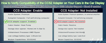 GUWIEYG CCS2 to Tesla EV Charging Adapter – 250A CCS2 Combo Converter for Tesla Car Charger