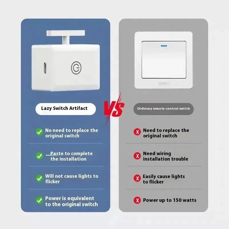 USB Rechargeable Wireless Remote Control Button Pusher – Automatic Smart Light Switch Off Device, Intelligent Lazy Switch Controller Tool