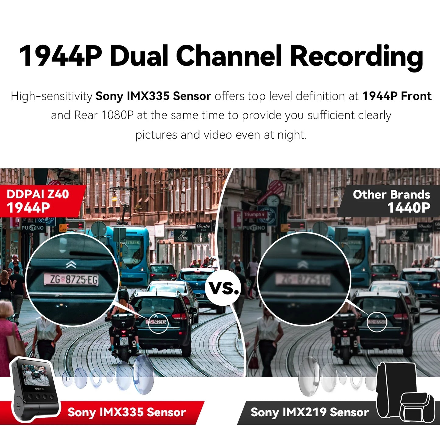 DDPAI Z40 Dash Cam - Sony IMX335 Car Camera Recorder, 1944P HD Video, GPS Tracking, 360° Rotation, WiFi DVR, 24H Parking Protection