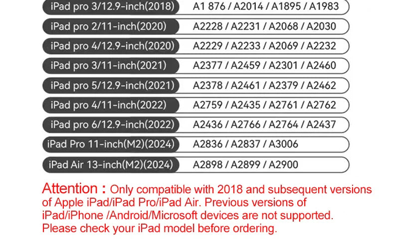 Special Stylus Pen for iPad – Professional Touch Screen Apple Pencil Accessory