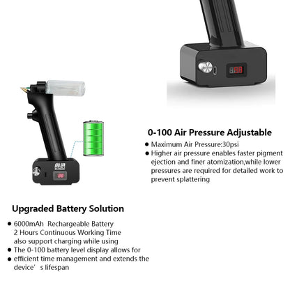 SHANGSE No-Clean Cordless Airbrush Kit – 30PSI Portable Rechargeable Spray Tool for Model Painting & Furniture Restoration