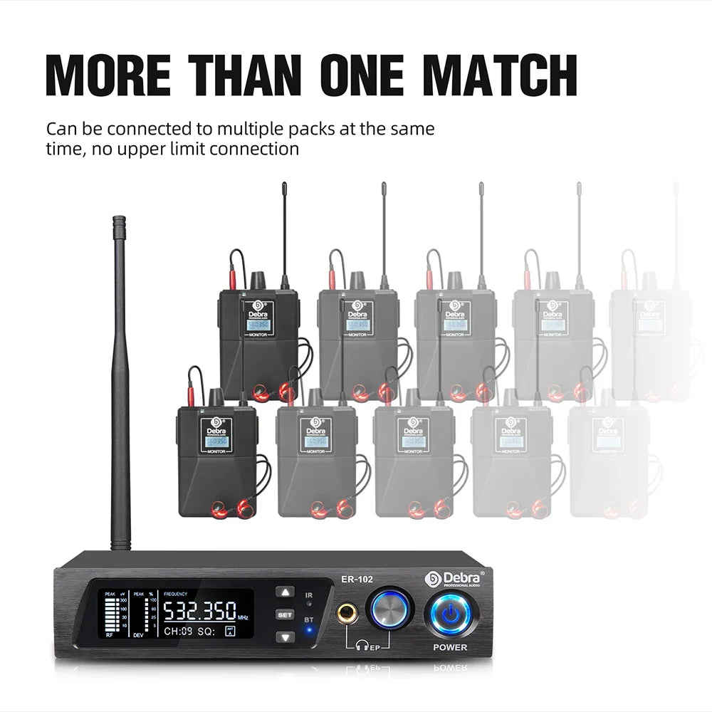 Debra ER102 UHF Wireless In-Ear Monitor System – Multiple Professional Transmitters for Small Concerts & Home Theater