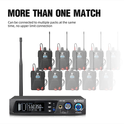 Debra ER102 UHF Wireless In-Ear Monitor System – Multiple Professional Transmitters for Small Concerts & Home Theater