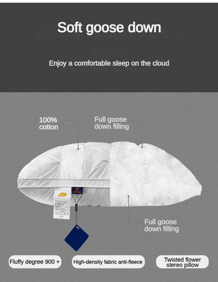 95% Goose Down Pillow – White Cotton Cover, Rectangle, Low-Mid-High Firmness for 5-Star Hotel Sleep