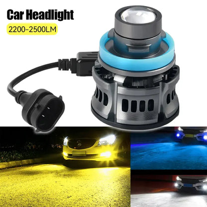 Laser Lens Car Headlight & Fog Light Bulb – H7/H8/H9/H11/9006 HB4 LED, White/Yellow/Ice Blue