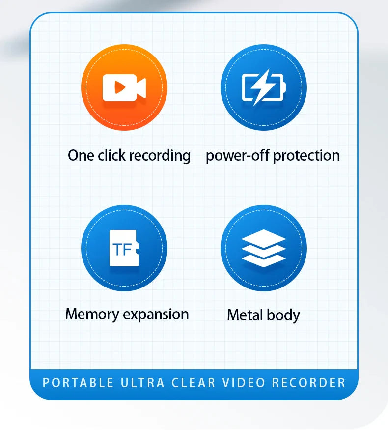 2025 New 1080P Portable Mini Camera – Compact Integrated Recording Device