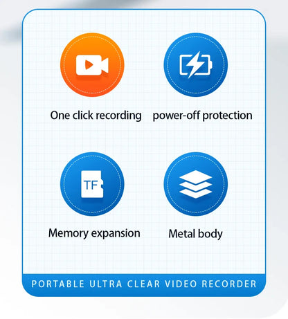 2025 New 1080P Portable Mini Camera – Compact Integrated Recording Device