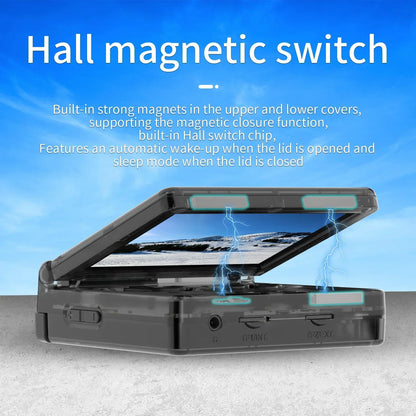 RG35XXSP Foldable Handheld Game Console – 3.5 Inch 640*480 IPS Screen, 3300mAh, Linux System, HDMI Output for Retro Games