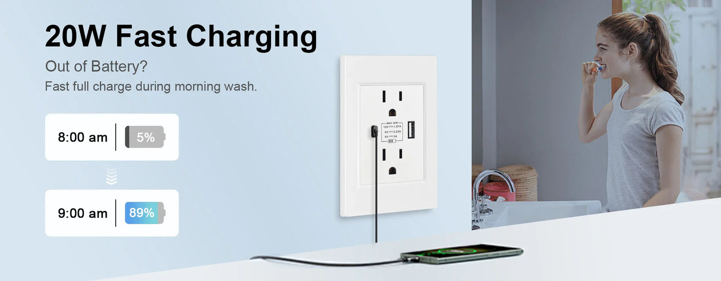 US Plug with USB Type-C Charging Port – 5V 2.1A, Household Electrical Wall Outlet for America & Mexico, 118x72mm PC Panel