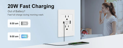US Plug with USB Type-C Charging Port – 5V 2.1A, Household Electrical Wall Outlet for America & Mexico, 118x72mm PC Panel