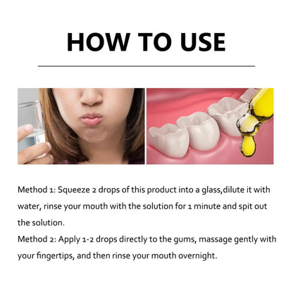Rapid Repair Gum Serum – Toothpaste Drops for Tooth Sensitivity, Dental Caries & Damage Relief