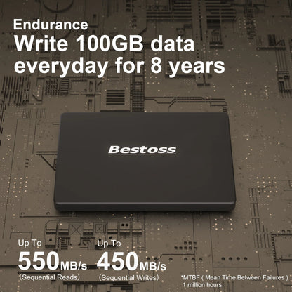 Bestoss SSD Set — 10PCS/5PCS 120GB-2TB Solid State Drives for Laptop & Desktop Internal Storage