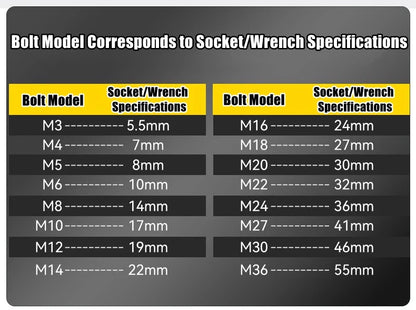 1/2" Drive Deep Impact Socket – Metric Wrench Socket for Pneumatic Tools, Tire Removal & Heavy-Duty Automotive Use