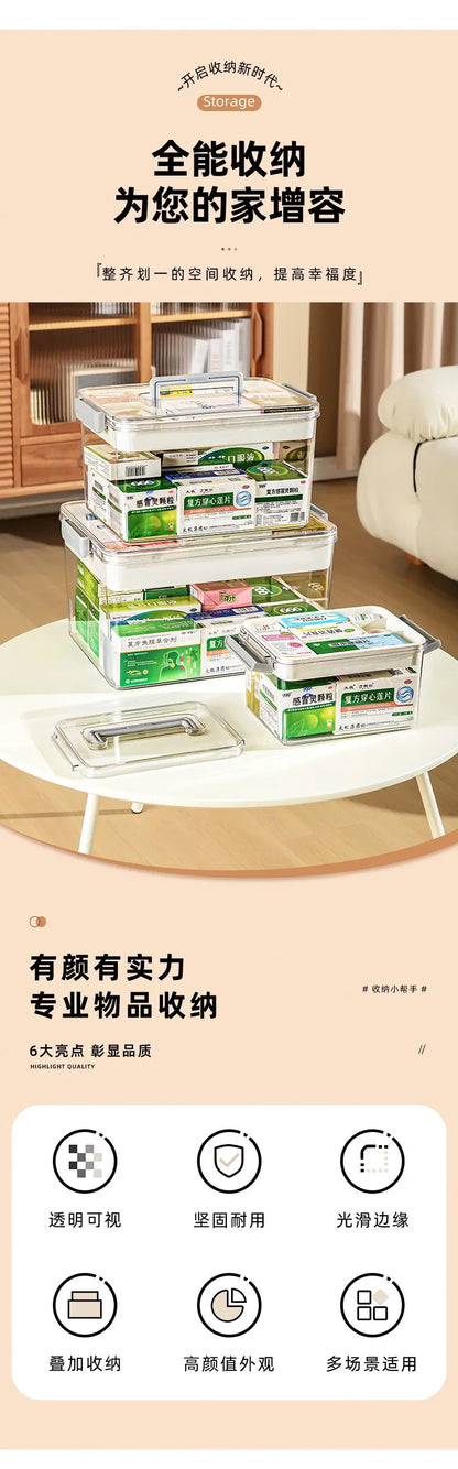 Multi-Layer Large Capacity Home Medicine Box – Transparent Medical Storage Case for First Aid & Medication Organization