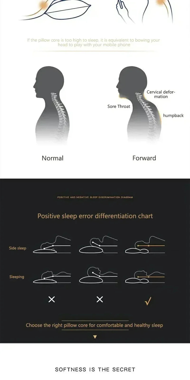 2024 Orthopedic Cervical Neck Pillow | Soybean Fiber Massage Sleep Pillow for Neck Support & Relaxation | SPA-Style Sleeping Aid