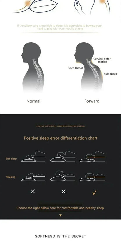2024 New Neck Pillow – Cervical Orthopedic Soybean Fiber Massage Pillow for Sleep & Neck Protection