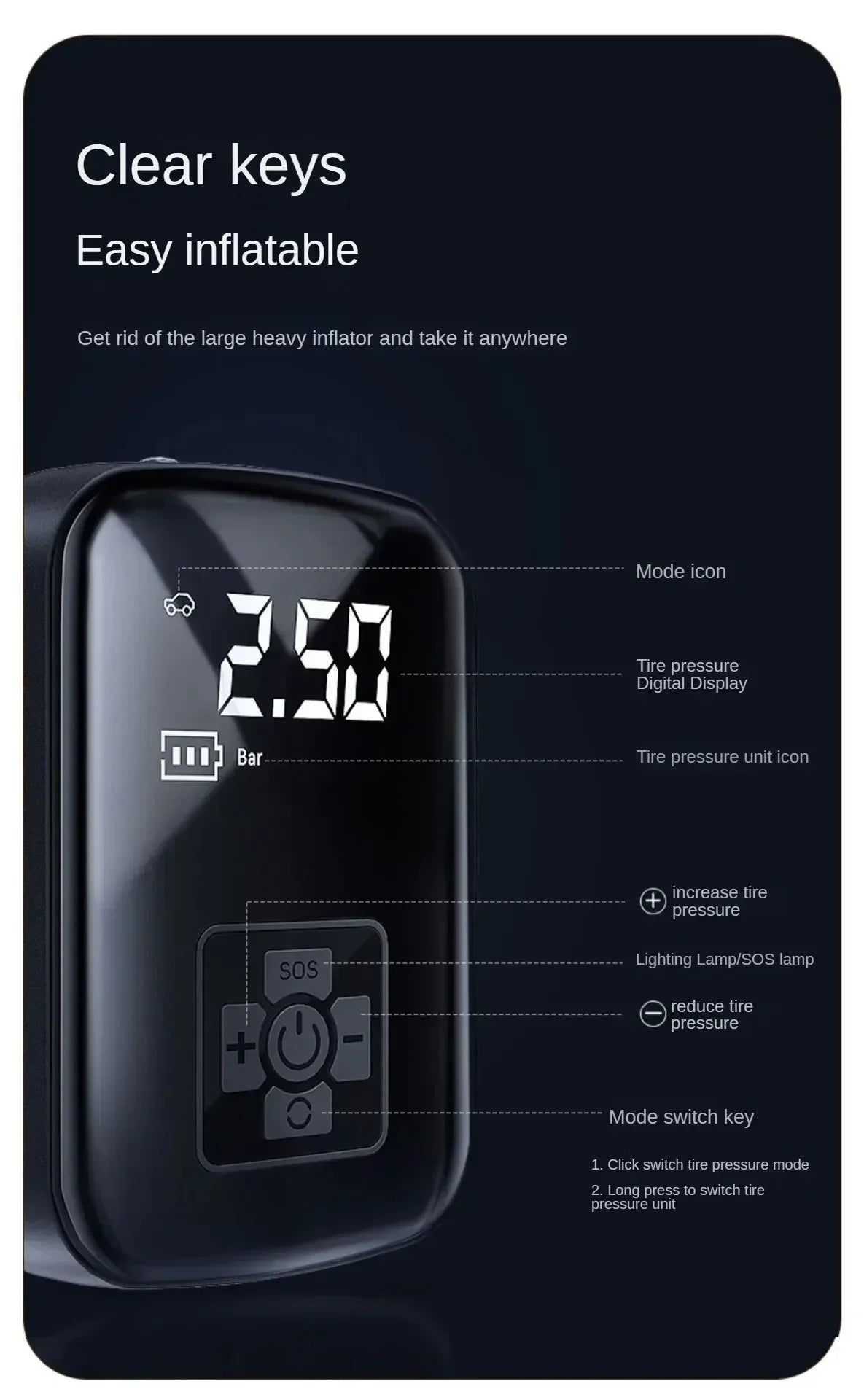 Wired Electric Car Air Compressor – Tire Inflator Pump for Car, Bicycle, Motorcycle, Boat & Balls