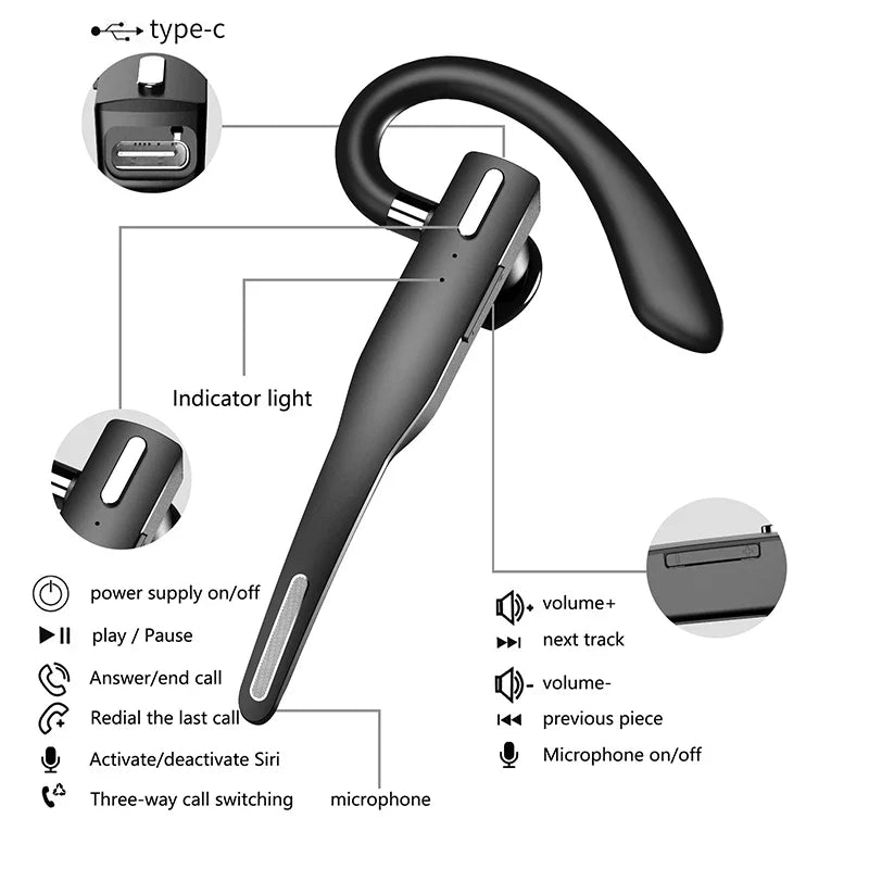 NEW 2022 Bluetooth Business Earphone – Wireless Single Handsfree Earbuds with HD Call & Microphone for Driving