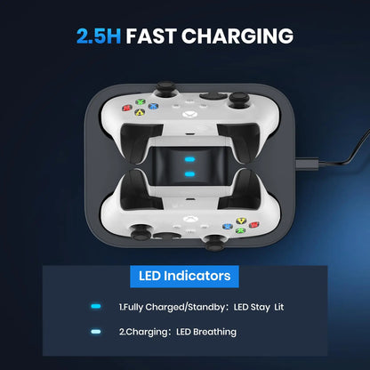 NEWDERY Xbox Controller Charging Station — Fast Charge Dock for Xbox One, Series X & S with 2×1100mAh Battery Packs