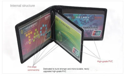 PU Leather Driver License Holder — Car Document Wallet for ID, Pass, Certificate, and Card Storage