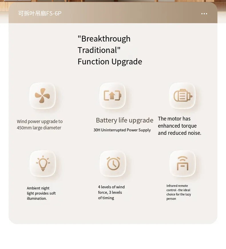 12000mAh Portable Ceiling & Camping Fan – Outdoor Tent Air Circulator and Cooling Ventilator