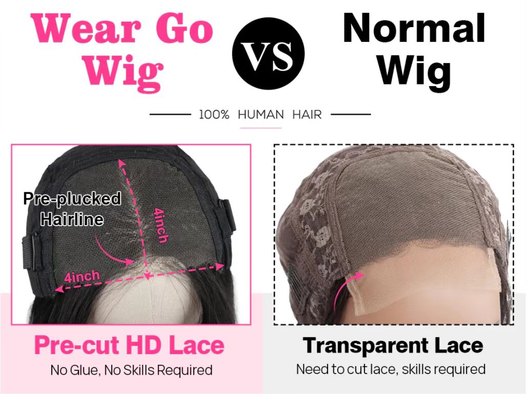 Wear and Go Water Wave Bob Lace Wig – Curly 6x4 Glueless Human Hair, 4x4 Ready-to-Go Pre-Cut Lace Wig for Women