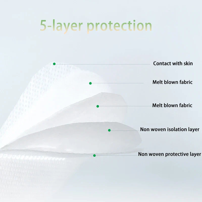 50/100PCS Adult KN95 Masks – Black & White, 5-Layer Dustproof Face Mask with Breathable Design & Adjustable Nose Bridge