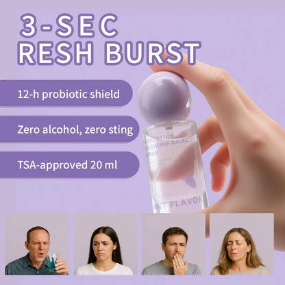 Long Lasting Fresh Mint Oral Spray - Portable 20ML Breath Freshener for Adults & Oral Care