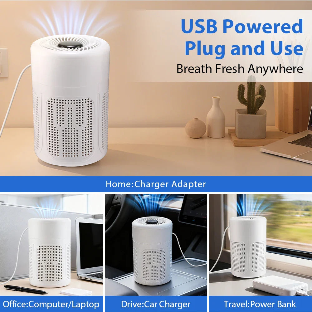 Mini Desktop Air Purifier – HEPA Filter with Negative Ion Technology, Quiet Portable Air Cleaner for Home, Bedroom & Office