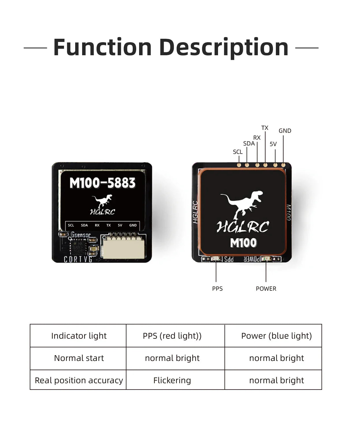 HGLRC M100-5883 M10 GPS Module with Compass – Ceramic Antenna & On-board LEDs, 21x21mm for RC Airplane FPV Long Range