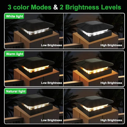 Outdoor Solar Fence Gate Light - Waterproof LED Villa Pillar Lamp for House & Garden Decor