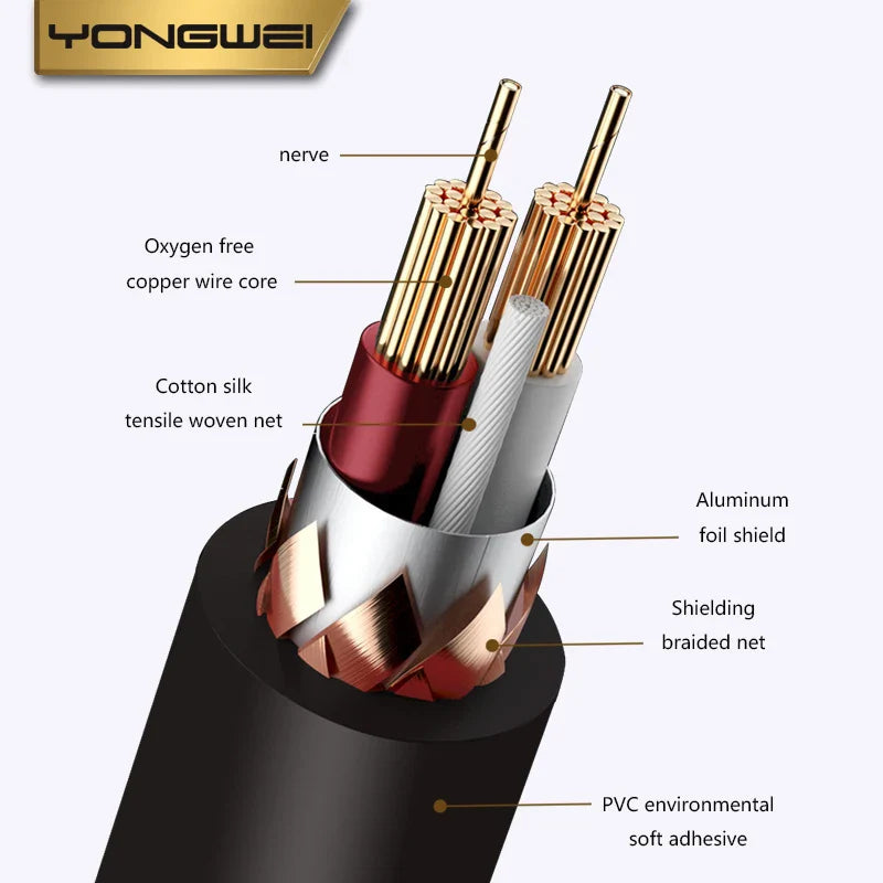 YONGWEI 3.5mm AUX Audio Cable - Straight to Curved Male-to-Male for Car, Mobile Phone, Computer, Speaker and Headset Extension