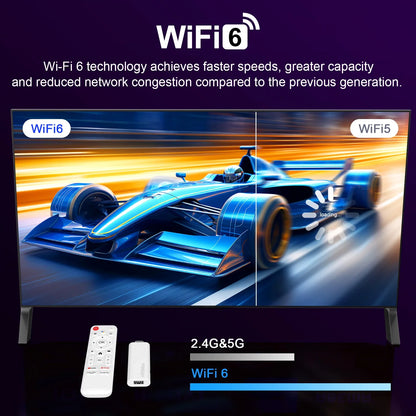 H96 MAX Android TV Stick Allwinner H313 | 4K 3D HDR, 8GB/16GB, Dual WiFi 2.4G/5G/6, Google Voice Remote