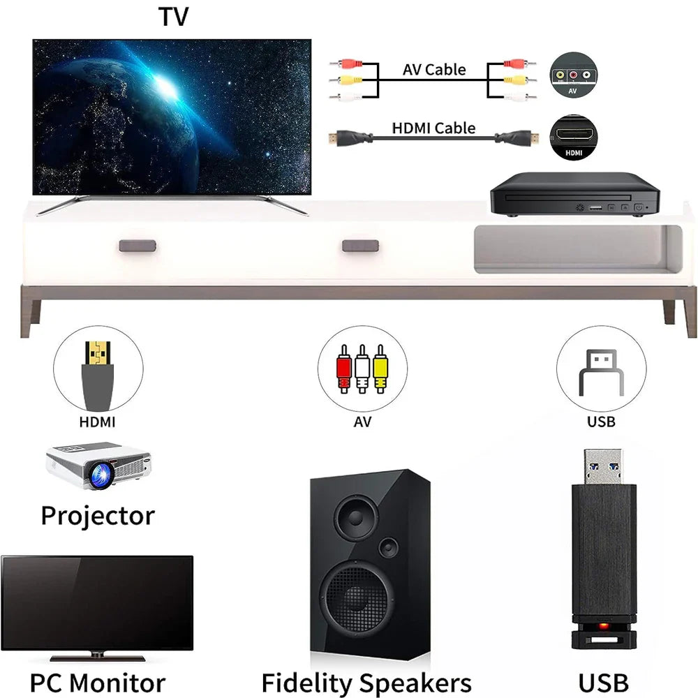Woopker Mini HD DVD Player – HDMI & RCA, 1080p, PAL/NTSC All Regions, USB 2.0, Breakpoint Memory Home CD Player